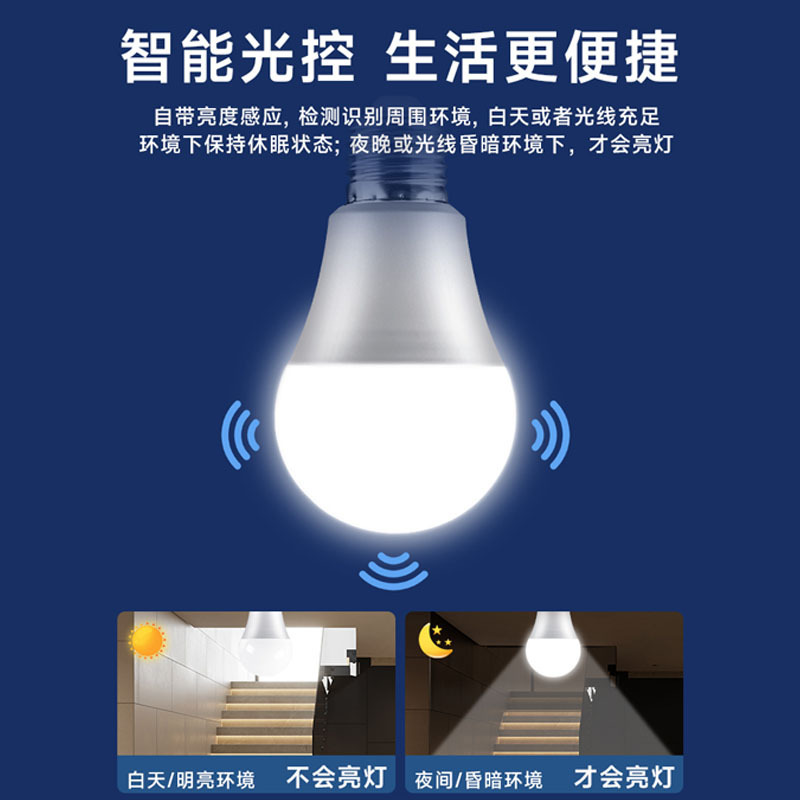 e27赤外線人体レーダー感知電球 階段廊下通路ライト 音声・光制御電球 スマートセンサー|undefined