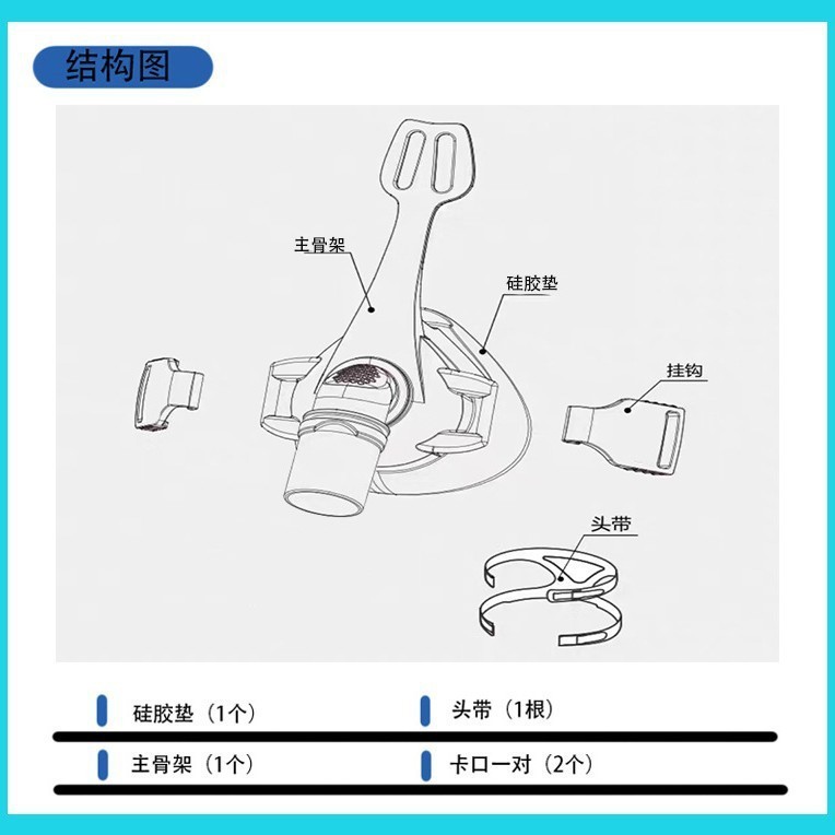 持续正压大中小鼻罩呼吸睡眠鼻罩呼吸机鼻面罩CPAP鼻罩+头带|undefined