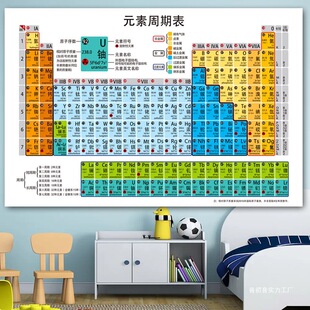 ���и��л��WԪ�����ڱ�֪�R�c��D���W������ʽ����ʽ��ȫ���N