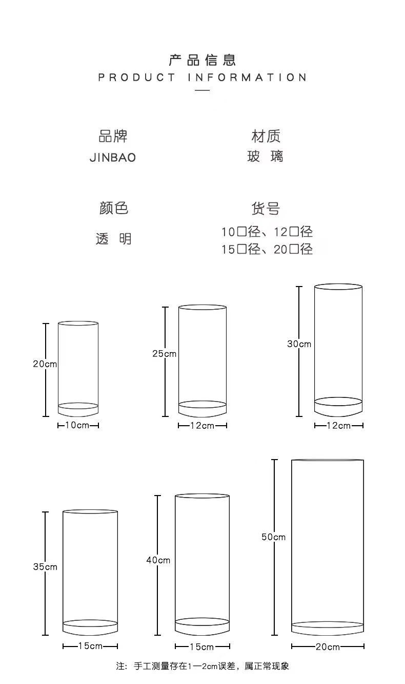 详情图