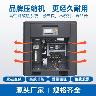 Hava kompressorları, Screw Air Compressor Permanent Magnet
