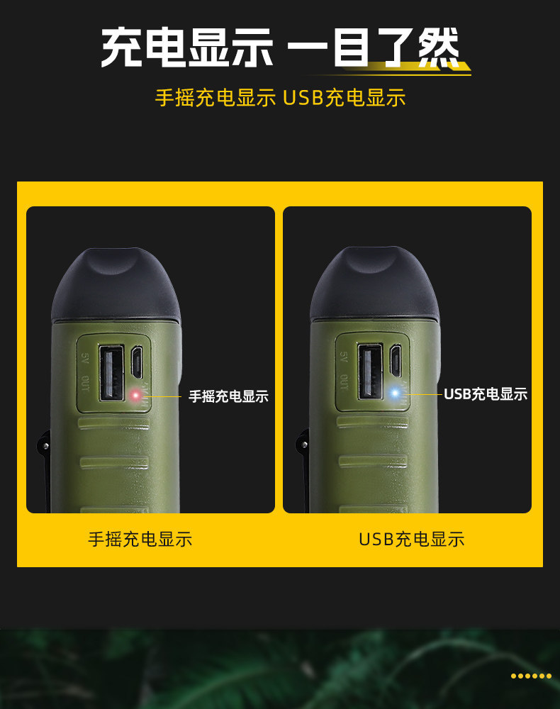 Flashlight with Hand-Cranked Power Generation, Solar Power Generation, Rechargeable Led Light, Multi-Functional Flashlight, Ultra-Long Battery Life, Strong Light
