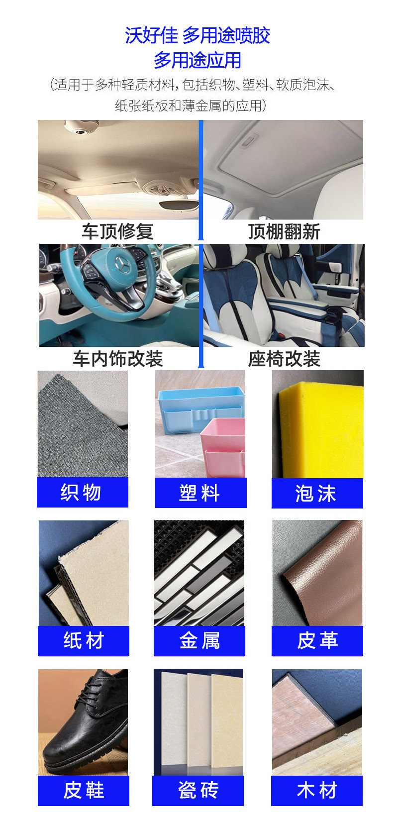 Car Interior Ceiling Fabric Detachment Repair Glue, No Need to Dismantle the Car, Special Self-Adhesive Spray Glue for Ceiling Fabric Detachment, Modification and Renovation