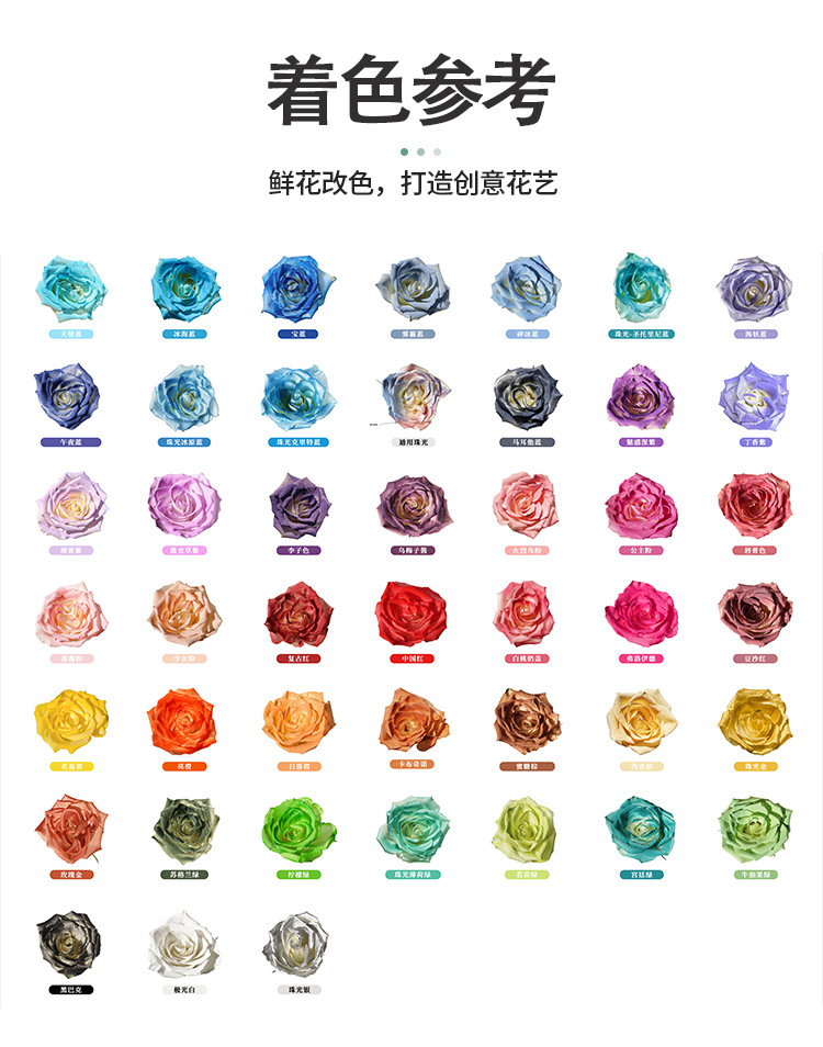 花艺颜色自喷剂详情_06.jpg