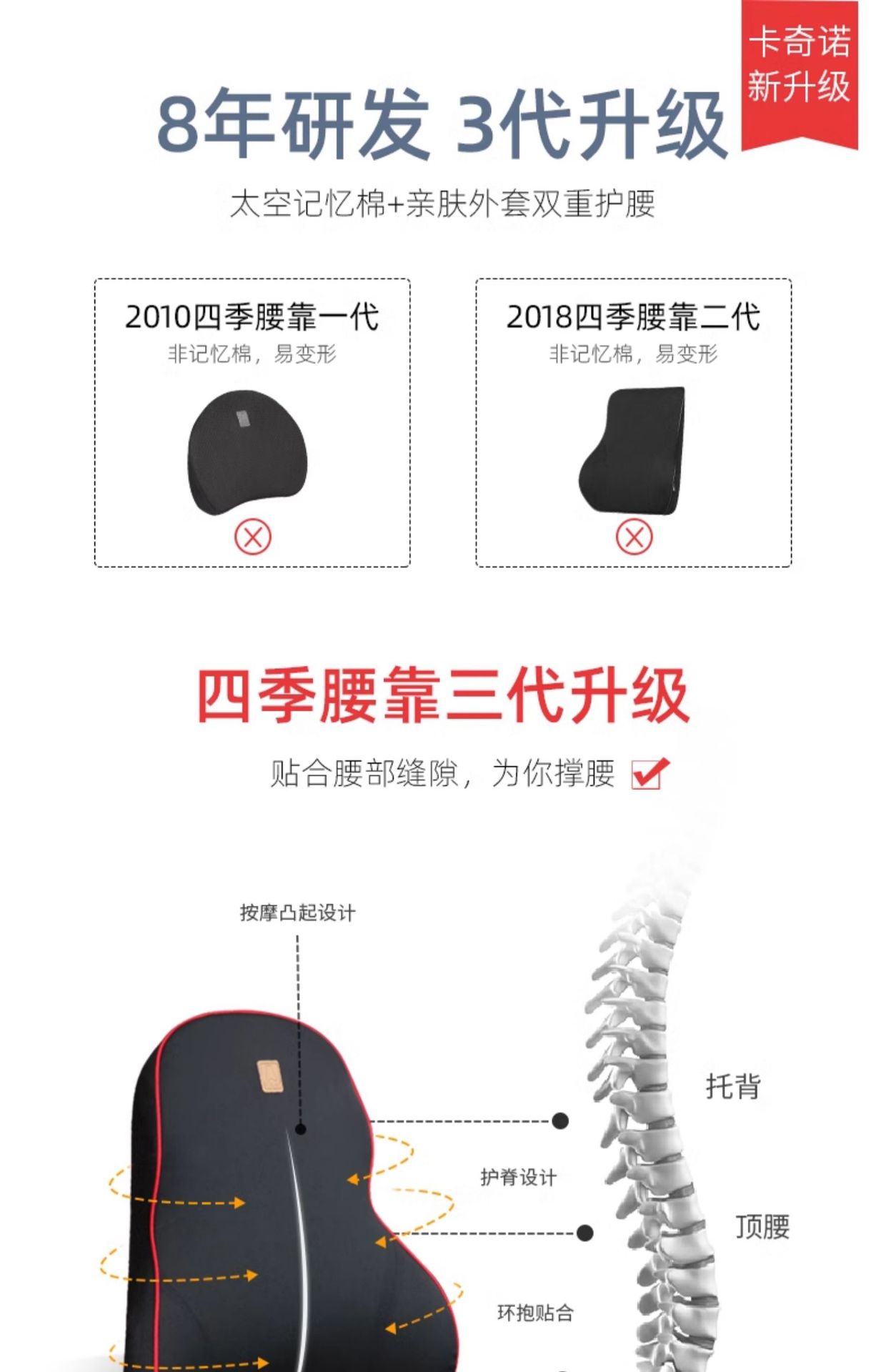 Car Lumbar Pillow Memory Foam Lumbar Cushion Backrest Waist Support Cushion Car Seat Lumbar Support Head Wholesale