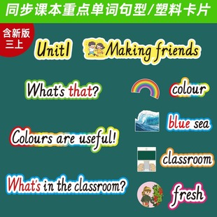 2024 New PEP People Teach Primary School English 3 3 4 5 5 6 Grade 1 Word Sentence Pattern Sentence Card