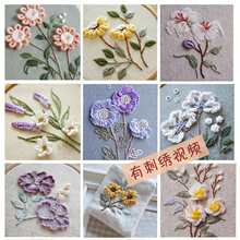 �̽��D���Ӽ��·���ʽ�̽��ֹ�ë���Dˮ��diy���Ͻ�������