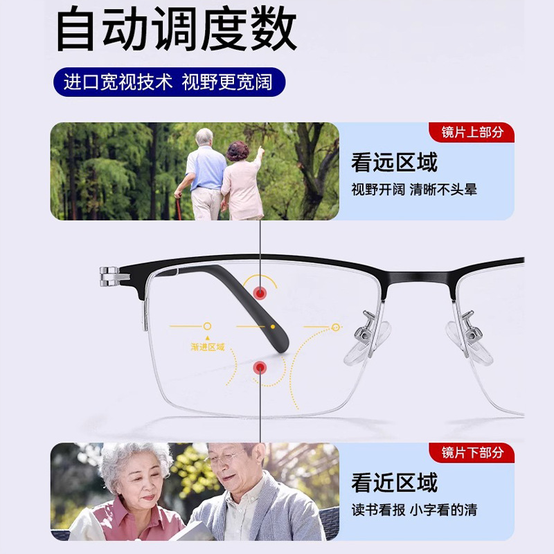 青色光防止老眼鏡遠、中、近両用多焦点ハイエンド金属老眼鏡若いモデル 9029 良質|undefined