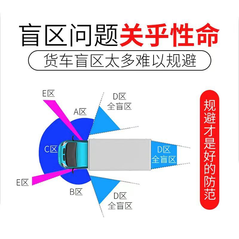 Car dashcam camera 9~36V wide voltage AHD1080P/720P dual control universal high-definition night vision lens