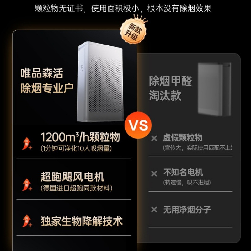 [Removes Secondhand Smoke] Air Purifier for Smoking, Office, Mahjong and Card Room, Powerful Smoke Removal Device, Small Indoor Use