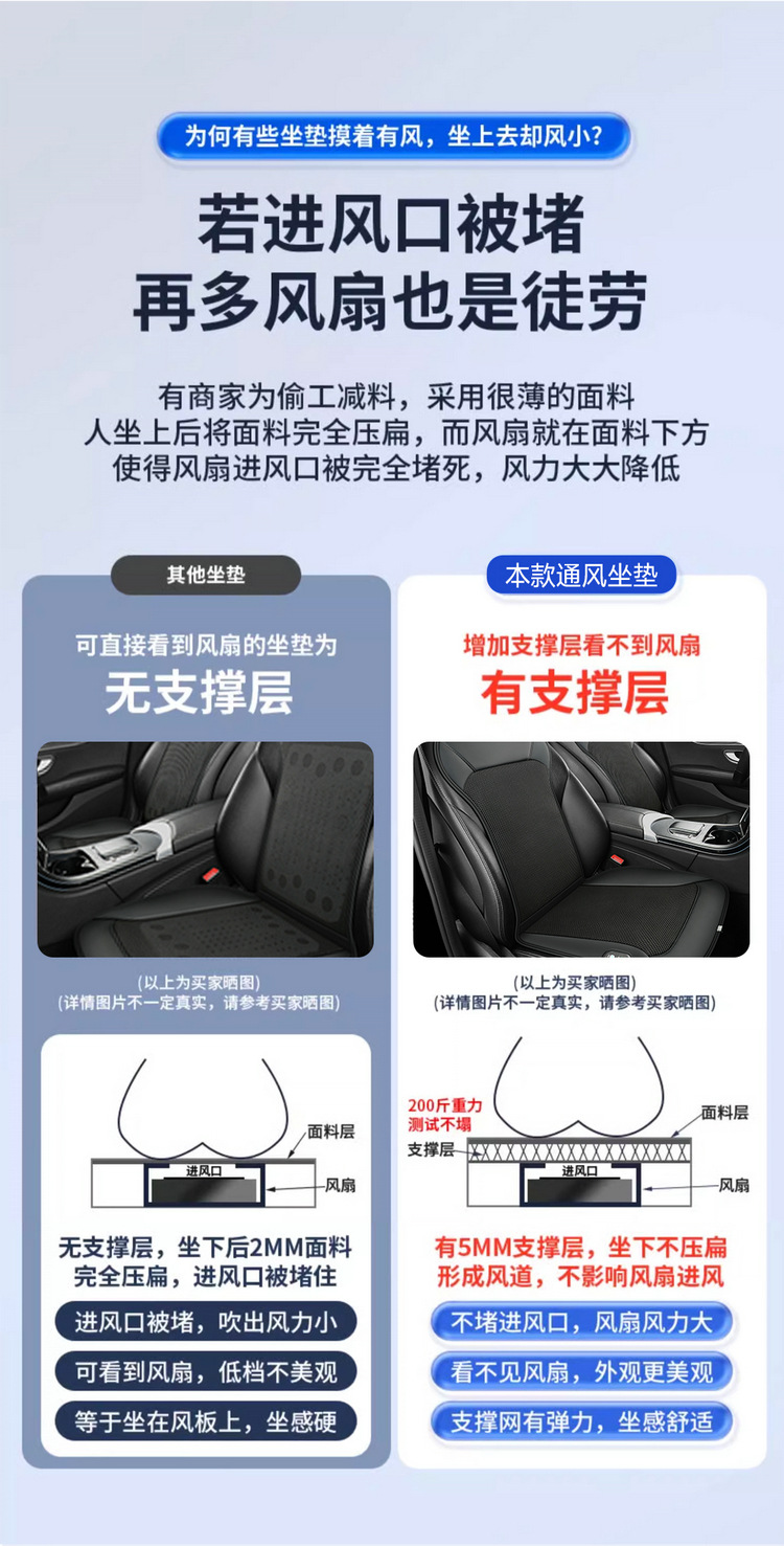 High-End Three-Speed Adjustable One-Touch Start-Stop Car Ventilation Massage Seat Cushion, Summer-Specific Ice Silk Integrated Cooling Pad