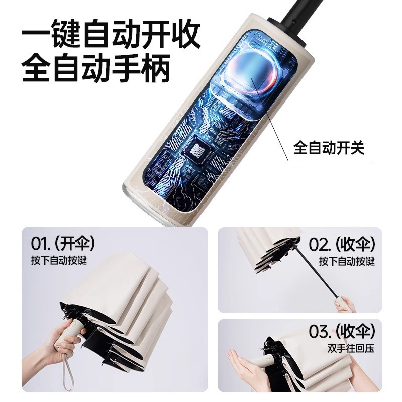 Paraguas de 24 varillas con revestimiento negro, paraguas plegable reforzado, paraguas automático para hombres de negocios, doble uso para sol y lluvia, venta al por mayor en stock, resistente al viento y con protección solar.