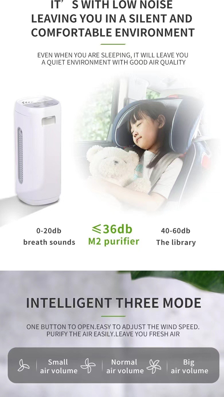Car Air Purifier Portable USB Odor Removal 2023 Cross-Border Car Small Purifier Dedicated Export