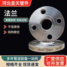 P̼䓷mä庸DN25 50 100 150˷ǘ˷mƬƽm