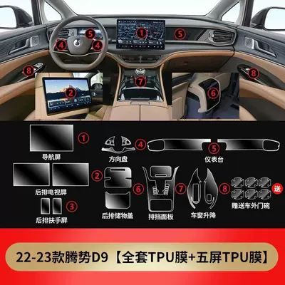 Car interior film: Shift Central Control Interior - model-22-23-full-set-of-soft-film-five-screens