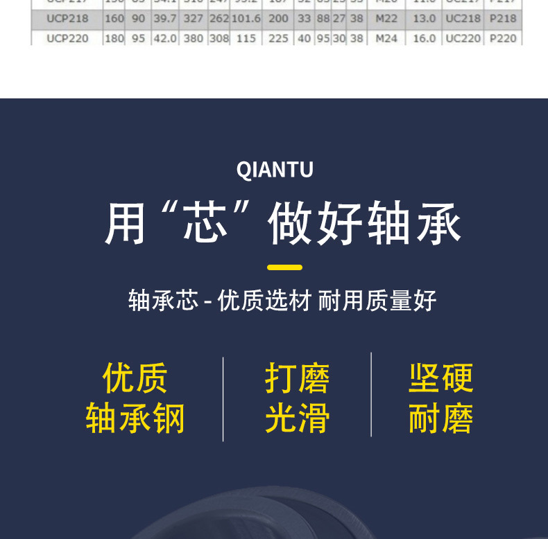 轴承座详情页加水印_08