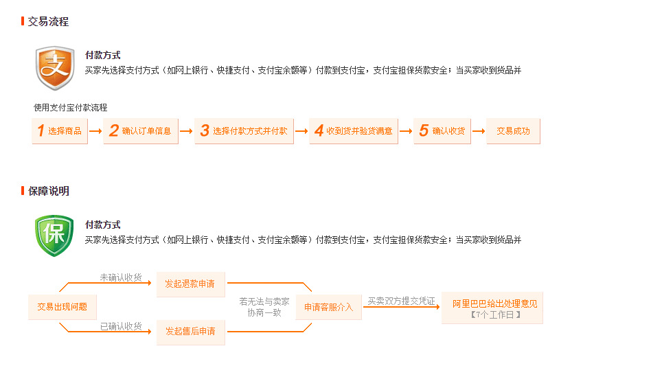 PE4259-63 封装SC-70-6 射频开关芯片 电源管理IC 集成电路-阿里巴巴