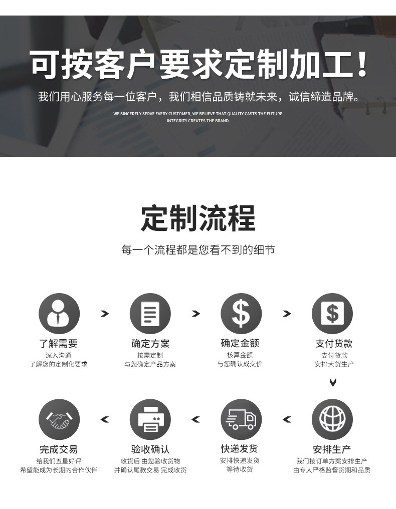 一键复制_20230429094819