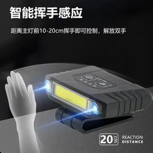 �Б�ҹស���~�^��USB���ñ�A��LED��ʽ���L�m����ˮ�t����ß�