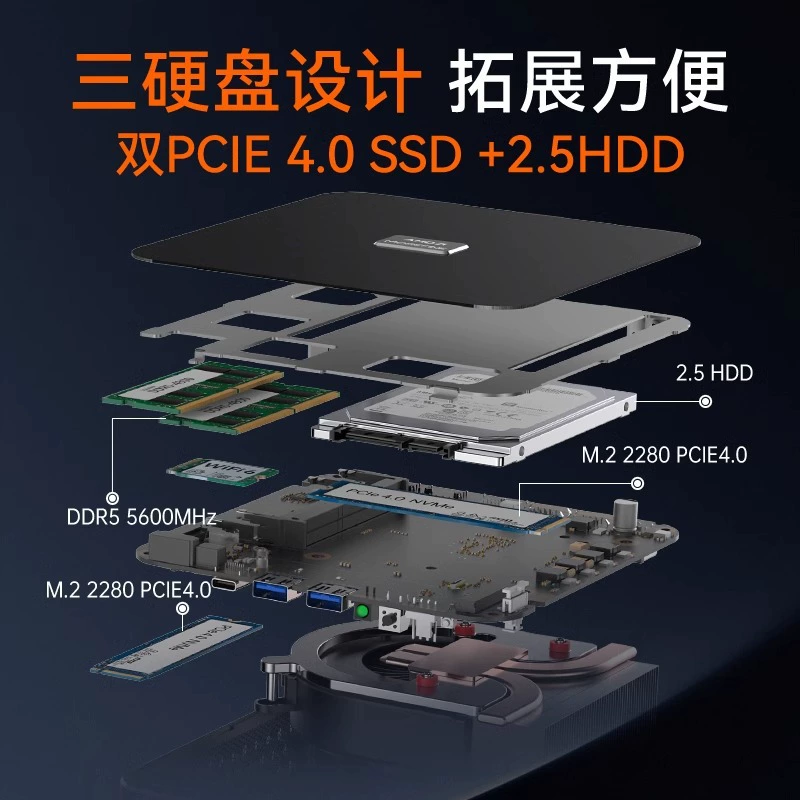 R9-8945HS мини‑хост MoreFine/Mofine r7 компьютер ddr5 двойной сетевой порт 7940hs маленький миниписи