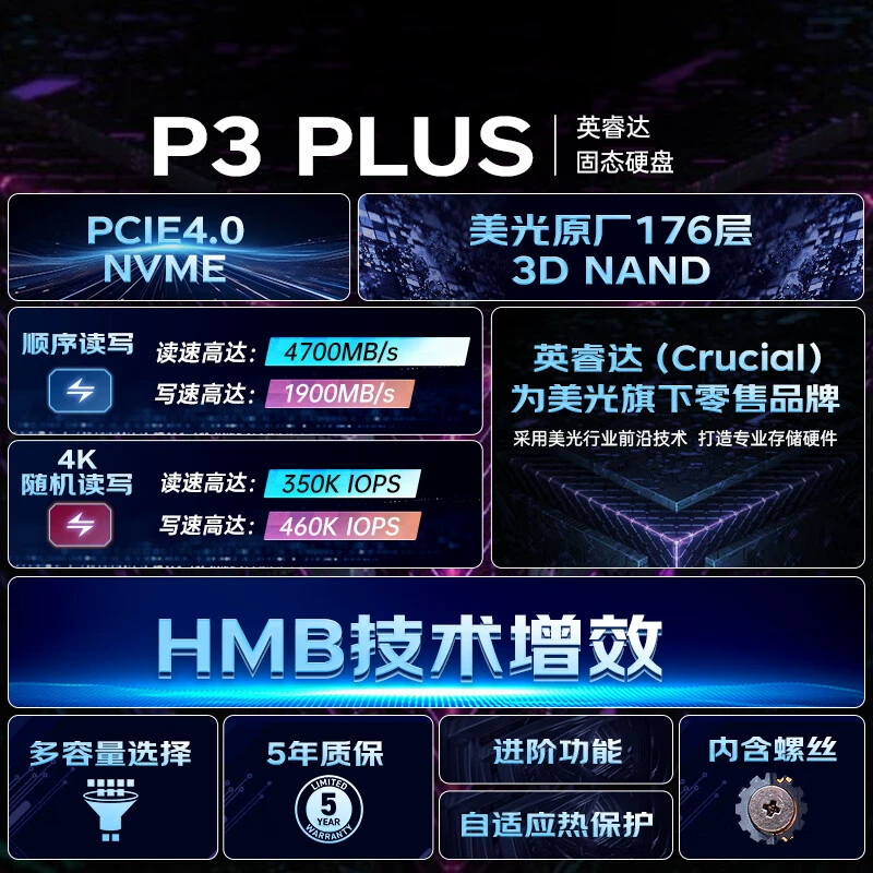 SSD Yingruida Crucial P3 Plus 500ГБ M.2 интерфейс NVME протокол PCIE4.0*4