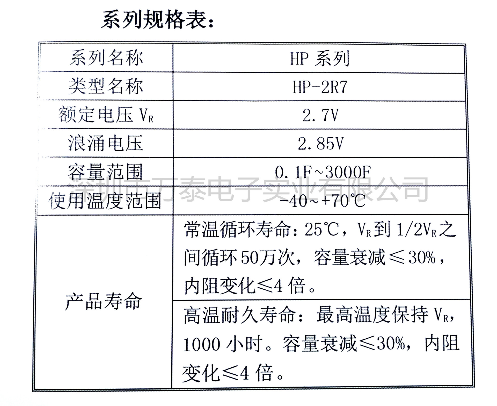  hp 2r7 j106 2 7v10f 0 1f 3000f 