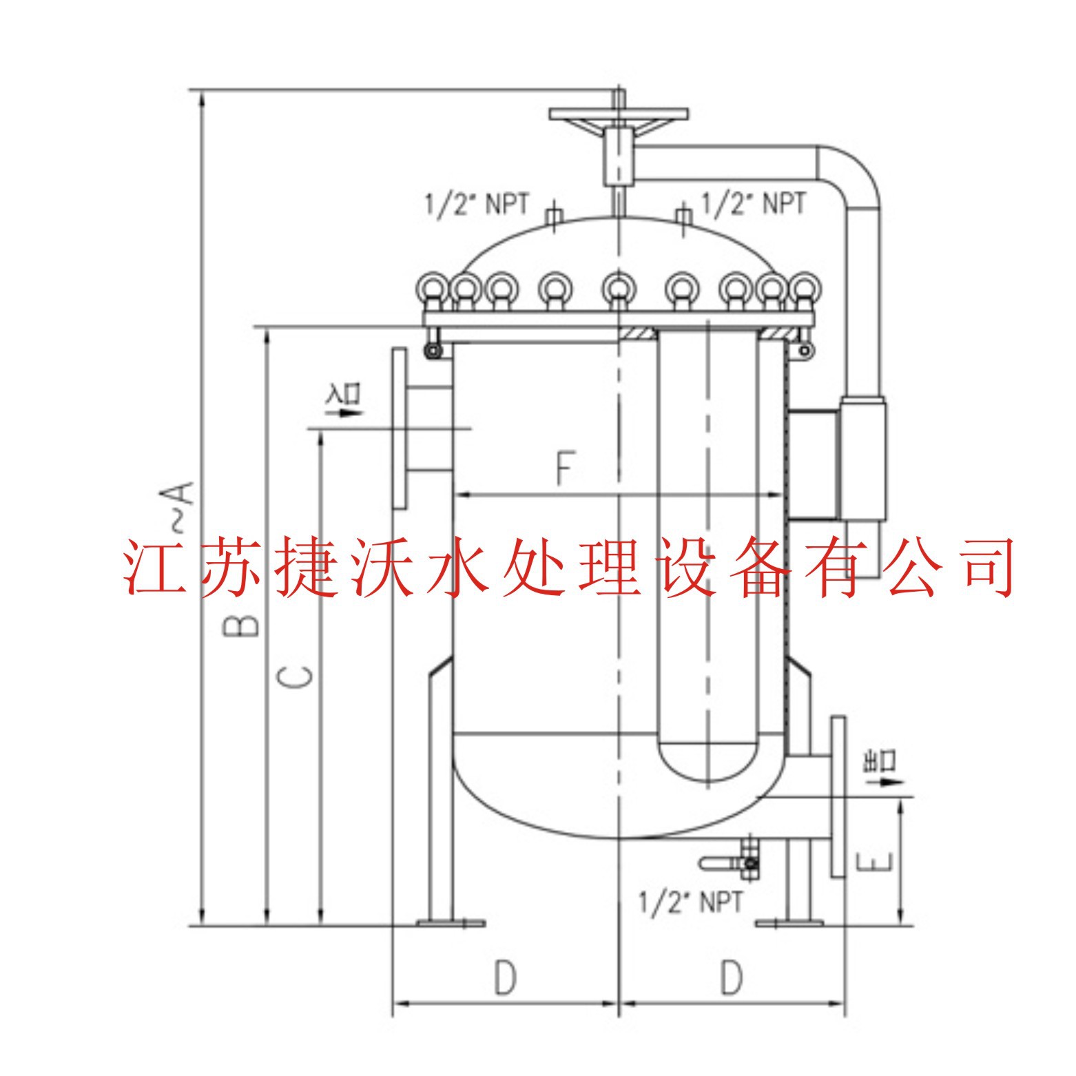 蚌开式袋式过滤器