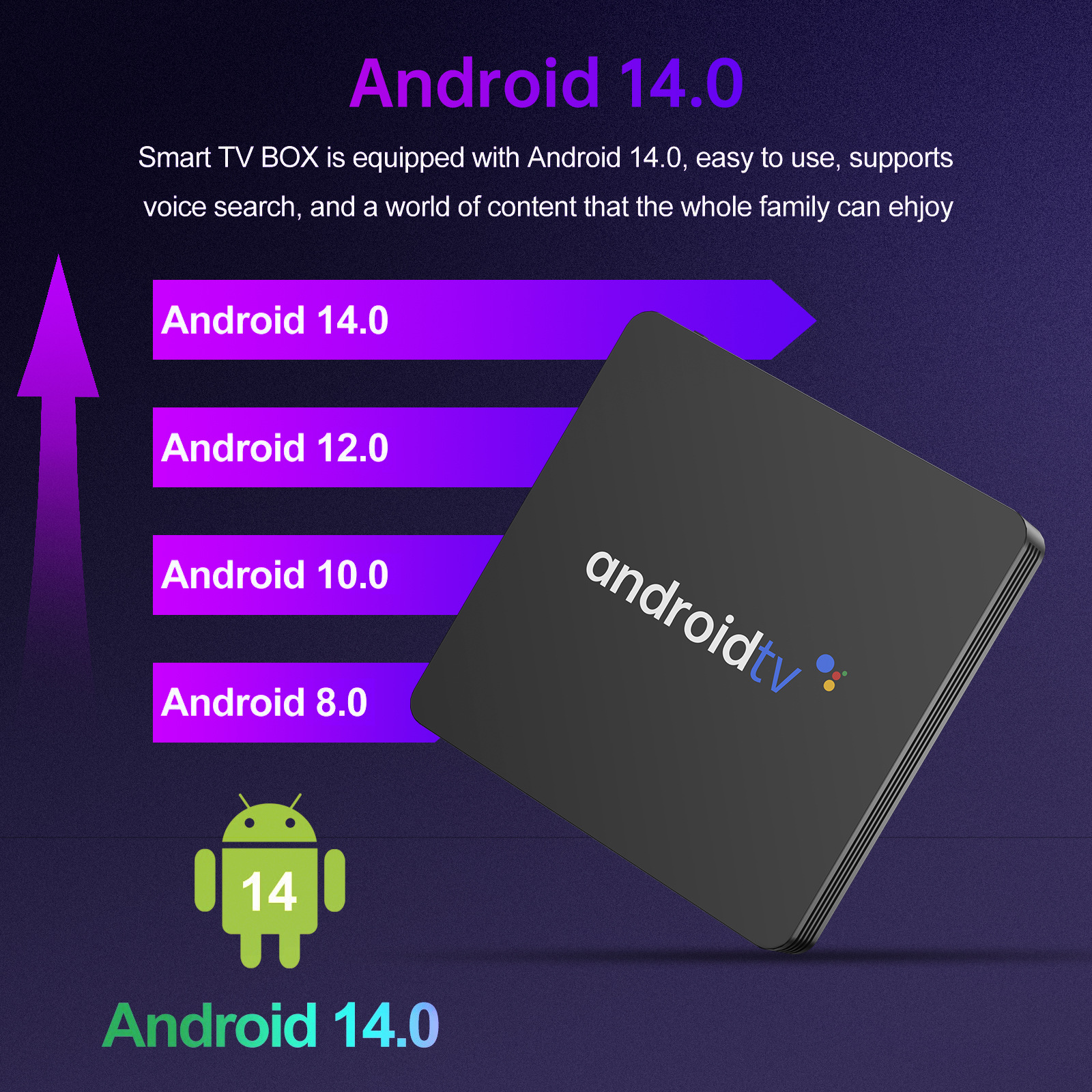 Stop Box transfronterizo S905 Android 14 TV Box 4K HD Smart Tv box Reproductor de red