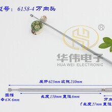 ���U�쾀6158-4��360�����D���^�ú�C�����C�Քn210mmչ�_623mm