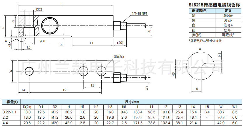 梅特勒托利多称重传感器SLB215-550kg 3m CN,METTLER-TOLEDO模块-阿里巴巴