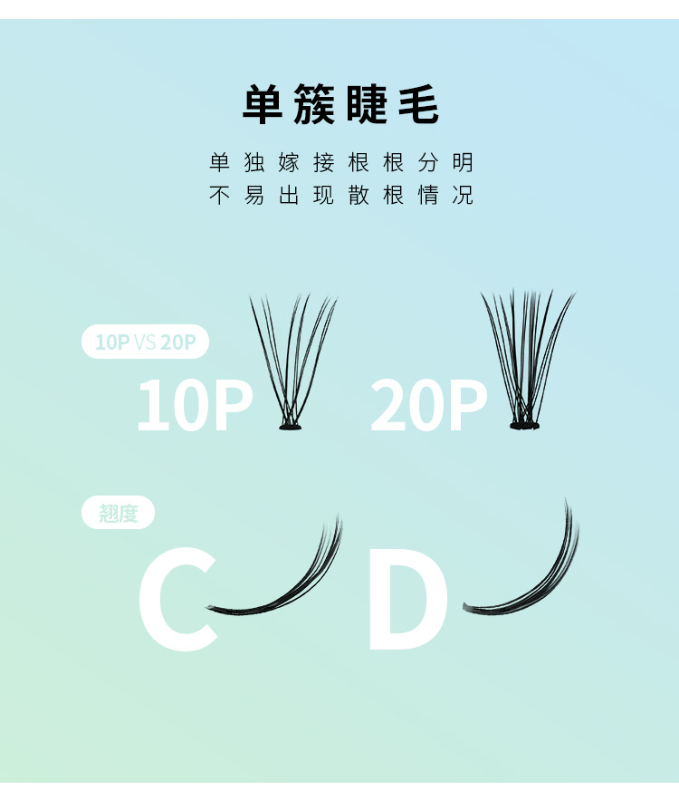 热熔朵毛嫁接睫毛 热熔朵毛嫁接睫毛