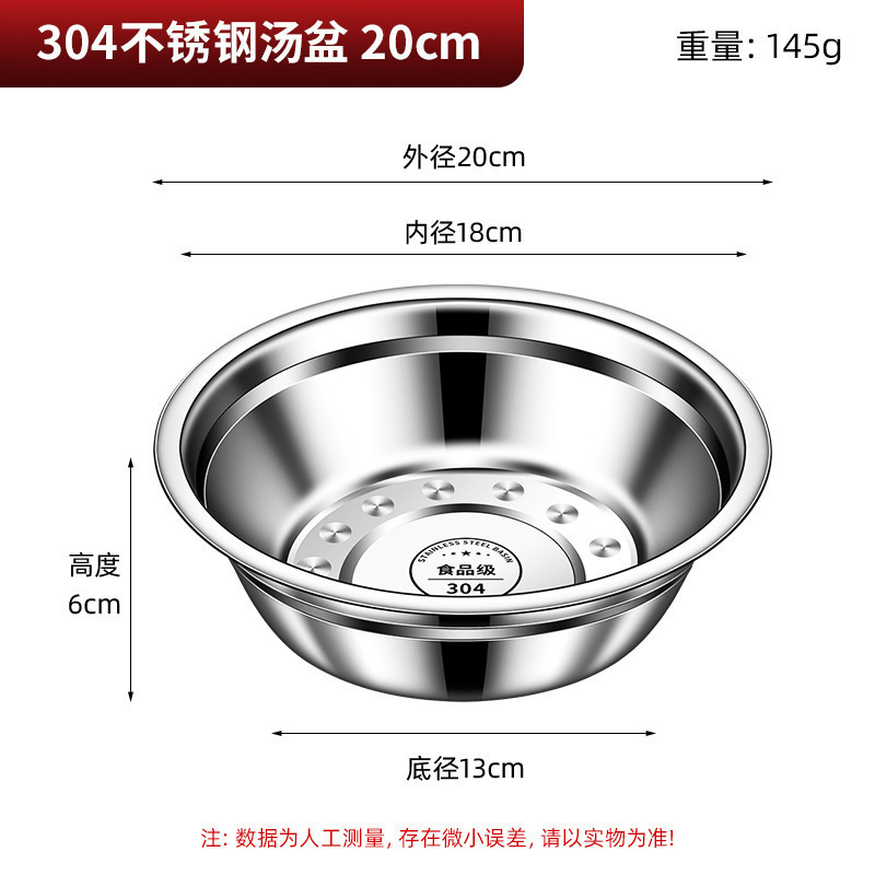 [Extra Thick Type-2 Pack] 304 Stainless Steel Basin 20CM