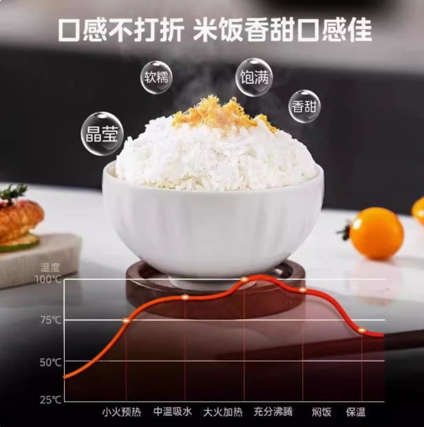 美的电饭煲MB-RC423家用4升容量多功能智能预约快速蒸煮饭电饭锅|undefined