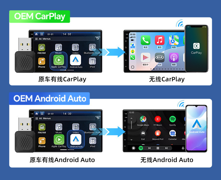 Cross-Border Bluetooth Wired Carplay to Wireless Two-In-One Android Auto Android Box Car Conversion Box