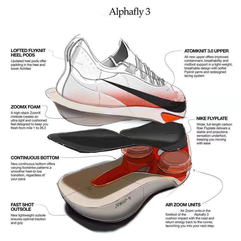 Alphafly 3 Next% アルファ 3 世代ペガサス メンズ レディース プロ マラソン 長距離走 ブロークン 2 カーボンプレート ランニングシューズ|undefined