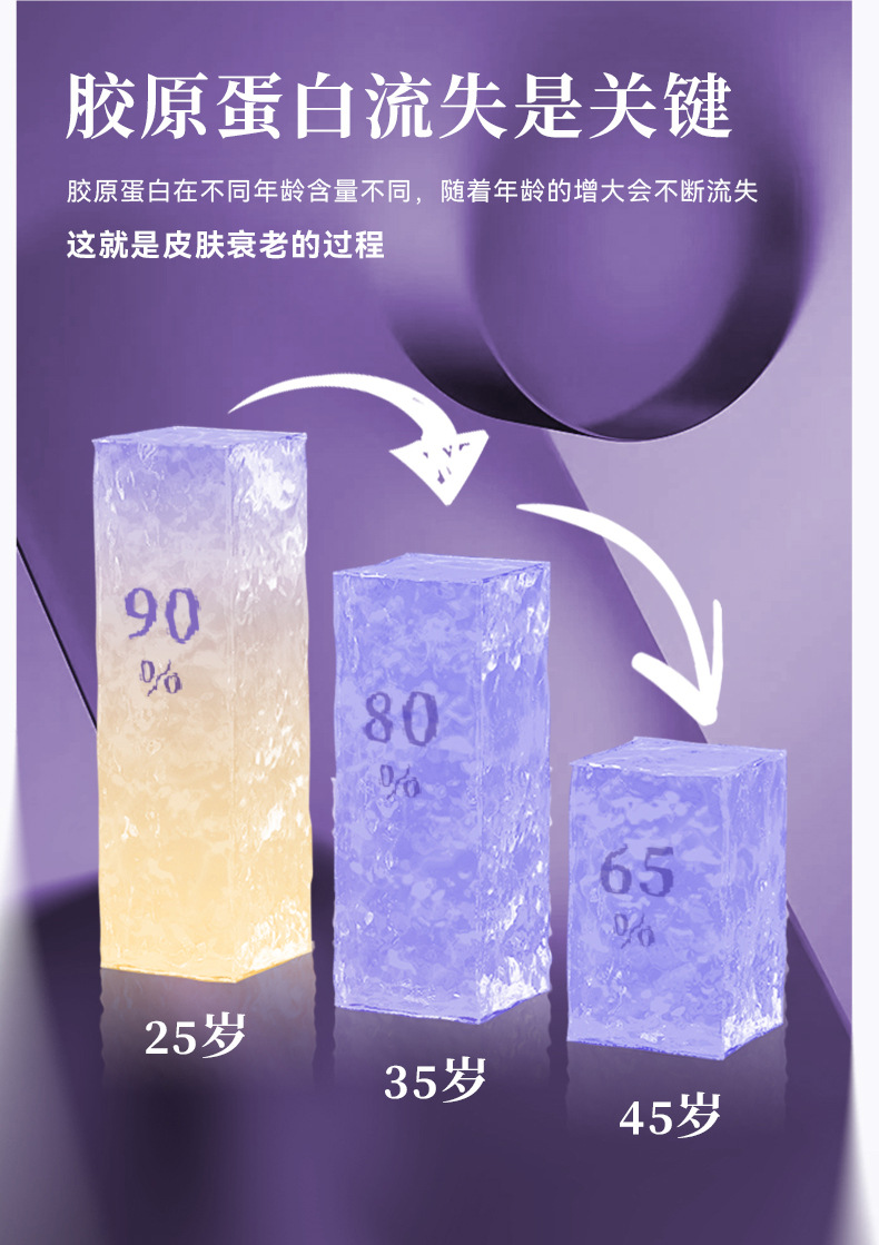 燕窝胶原蛋白详情页_04