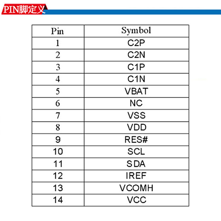P34203-0.87PIN脚定义
