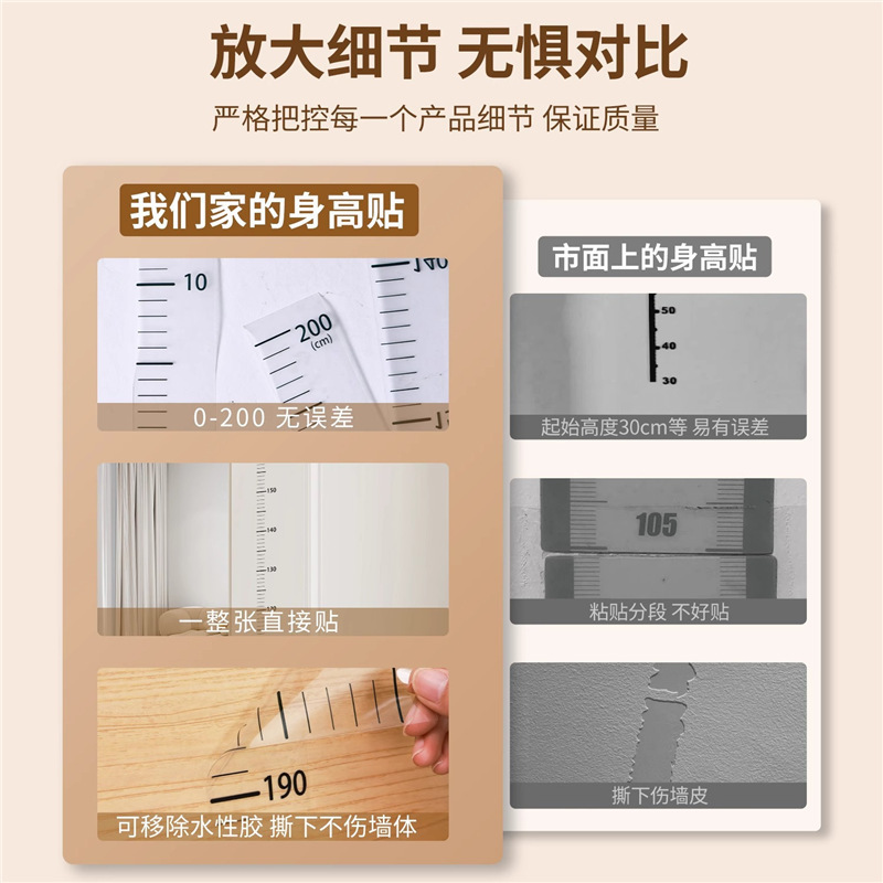 身高测量墙贴透明身高贴可移除不伤墙儿童测量身高神器精准身高尺|undefined