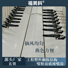�����Ƴ���ֱ���緿�������ܷ�Ϳװ��ĩ�����豸��ɰ��С����ɳ��