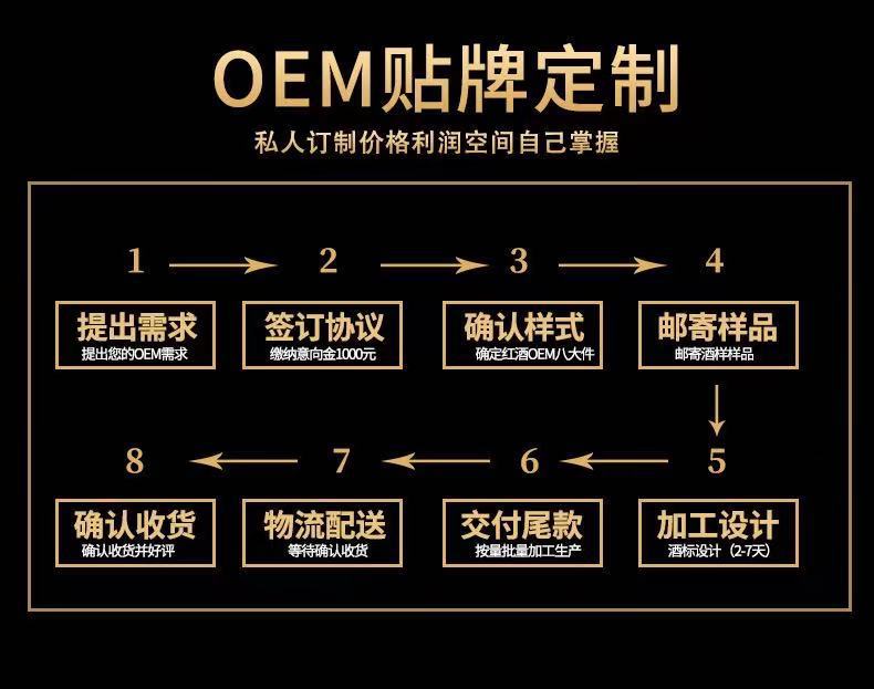 a9f0bdf5719ab9cc8e61ef72a55862