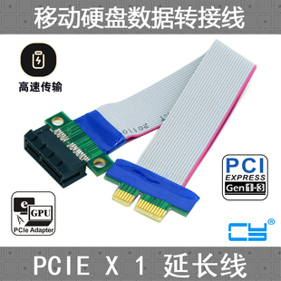 CY PCI-E���L�� 1X�� PCI-E ���ٹ���ĸ�D�Ӿ��D�ӿ����߿����ž�