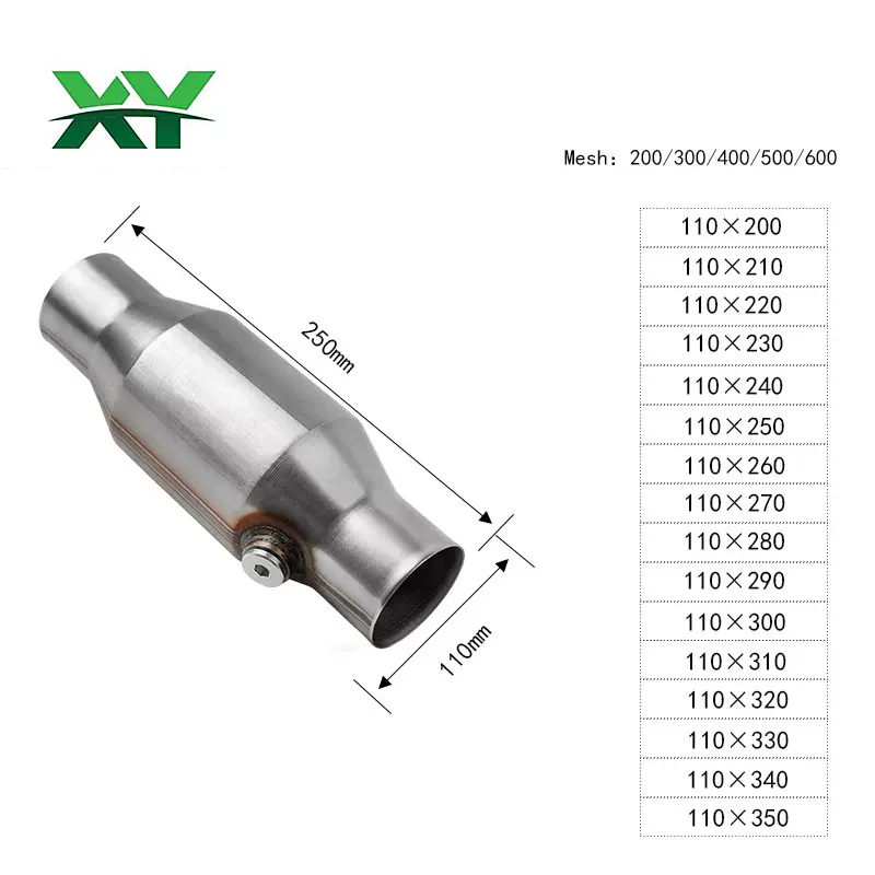 SDXYHBLY三元催化器蜂窝陶瓷载体催化剂旋压包通用包直径110mm