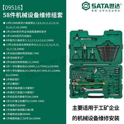 128-Piece Auto Repair Tool: Sheet Metal Spray Repair - 0951658-piece-mechanical-equipment-maintenance-set-suitable-for-industrial-and-mining-enterprises