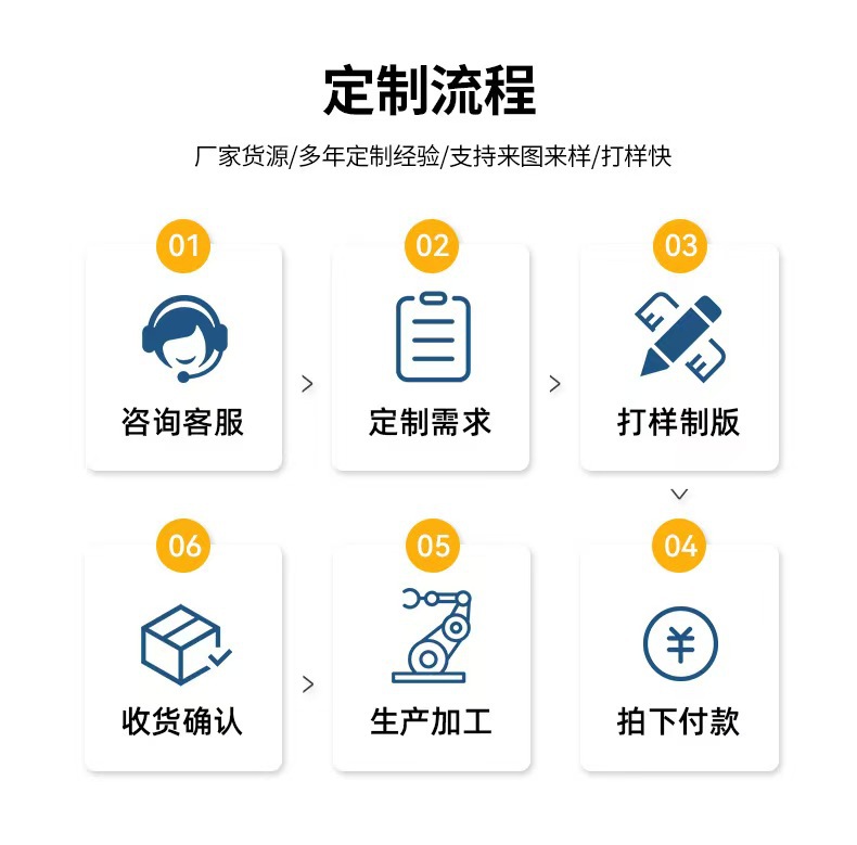 Cross-border MagSafe adhesive car magnetic mount 360 ° Rotating car dashboard magnetic phone holder
