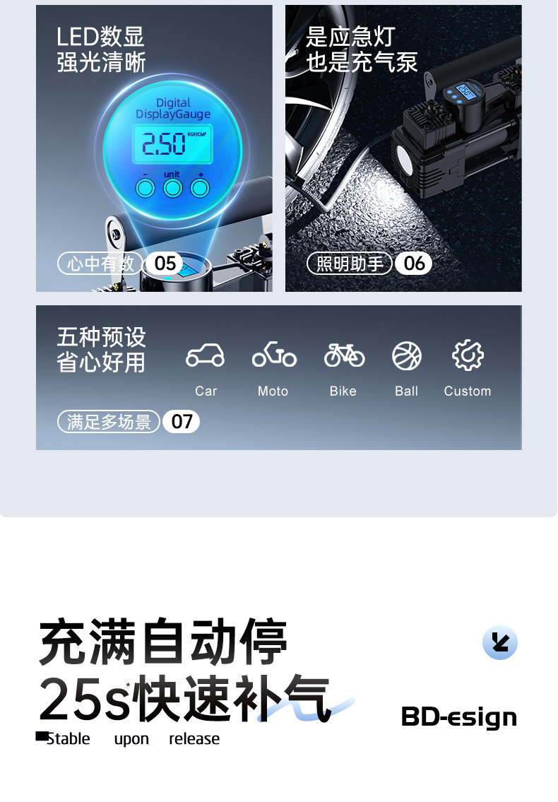 Car-Mounted Air Pump, Dual-Cylinder, High-Pressure, Portable, Multi-Functional, 220V, High-Power, Car and Home Use Tire Inflator