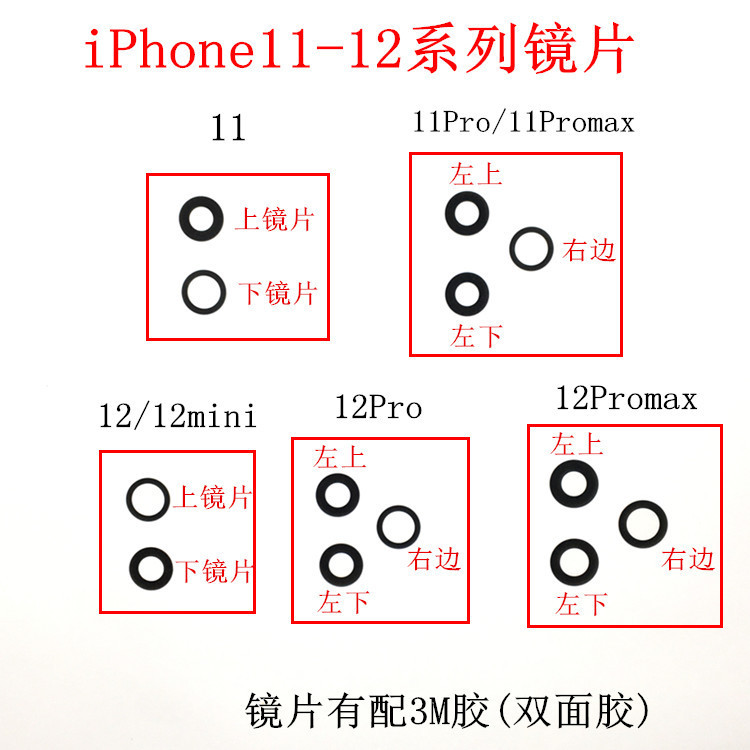 适用苹果iphone11 12 pro max mini后置摄像头镜片镜面镜头玻璃盖