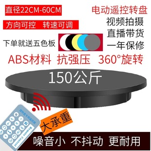 �ɳ�늾W�j�Ĕzģ��չʾ�Ԅ����D�D�P�����չʾ̨���d��ҕ�l�Ĕz