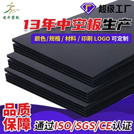 PP塑料板;塑料箱;塑料包装材料