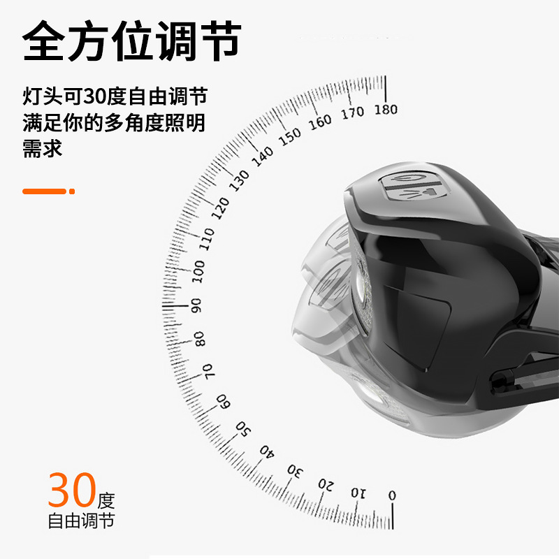 Luz transfronteriza mini faro al aire libre led lámpara de mina iluminación portátil port