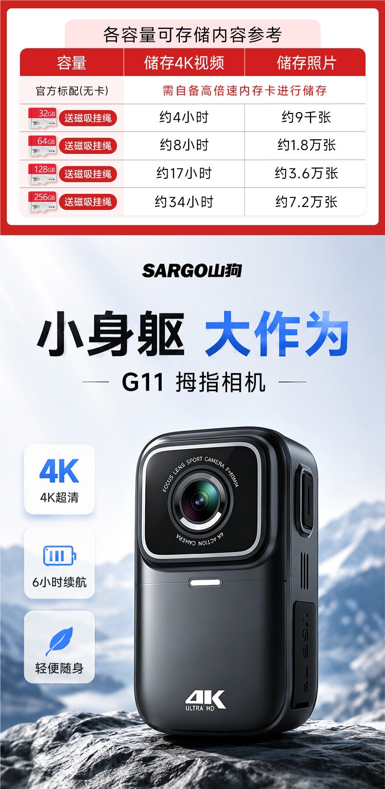 Shangu G11 Thumb Action Camera Motorcycle Dashcam 4K HD Riding Vlog Non-360 Panorama